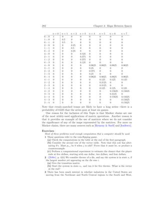 282 Chapter 3. Maps Between Spaces
n = 0 n = 1 n = 2 n = 3 n = 4 n = 5 n = 6 n = 7
0 − 0
1 − 0
0 − 1
2 − 0
1 − 1
0 − 2
3 − 0
2 − 1
1 − 2
0 − 3
4 − 0
3 − 1
2 − 2
1 − 3
0 − 4
4 − 1
3 − 2
2 − 3
1 − 4
4 − 2
3 − 3
2 − 4
4 − 3
3 − 4
1
0
0
0
0
0
0
0
0
0
0
0
0
0
0
0
0
0
0
0
0
0
0
0
0
0.5
0.5
0
0
0
0
0
0
0
0
0
0
0
0
0
0
0
0
0
0
0
0
0
0
0
0
0.25
0.5
0.25
0
0
0
0
0
0
0
0
0
0
0
0
0
0
0
0
0
0
0
0
0
0
0
0
0.125
0.375
0.375
0.125
0
0
0
0
0
0
0
0
0
0
0
0
0
0
0
0
0
0
0
0
0
0
0
0
0.0625
0.25
0.375
0.25
0.0625
0
0
0
0
0
0
0
0
0
0
0
0
0
0
0
0
0
0
0
0.0625
0
0
0
0.0625
0.125
0.3125
0.3125
0.125
0
0
0
0
0
0
0
0
0
0
0
0
0
0
0
0.0625
0
0
0
0.0625
0.125
0
0
0.125
0.15625
0.3125
0.15625
0
0
0
0
0
0
0
0
0
0
0
0
0.0625
0
0
0
0.0625
0.125
0
0
0.125
0.15625
0
0.15625
0.15625
0.15625
Note that evenly-matched teams are likely to have a long series—there is a
probability of 0.625 that the series goes at least six games.
One reason for the inclusion of this Topic is that Markov chains are one
of the most widely-used applications of matrix operations. Another reason is
that it provides an example of the use of matrices where we do not consider
the significance of any of the maps represented by the matrices. For more on
Markov chains, there are many sources such as [Kemeny & Snell] and [Iosifescu].
Exercises
Most of these problems need enough computation that a computer should be used.
1 These questions refer to the coin-flipping game.
(a) Check the computations in the table at the end of the first paragraph.
(b) Consider the second row of the vector table. Note that this row has alter-
nating 0’s. Must p1,j be 0 when j is odd? Prove that it must be, or produce a
counterexample.
(c) Perform a computational experiment to estimate the chance that the player
ends at five dollars, starting with one dollar, two dollars, and four dollars.
2 ([Feller], p. 424) We consider throws of a die, and say the system is in state si if
the largest number yet appearing on the die was i.
(a) Give the transition matrix.
(b) Start the system in state s1, and run it for five throws. What is the vector
at the end?
3 There has been much interest in whether industries in the United States are
moving from the Northeast and North Central regions to the South and West,
 