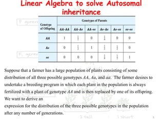Linear Algebra to solve Autosomal
inheritance
Suppose that a farmer has a large population of plants consisting of some
distribution of all three possible genotypes AA, Aa, and aa. The farmer desires to
undertake a breeding program in which each plant in the population is always
fertilized with a plant of genotype AA and is then replaced by one of its offspring.
We want to derive an
expression for the distribution of the three possible genotypes in the population
after any number of generations.
5
 