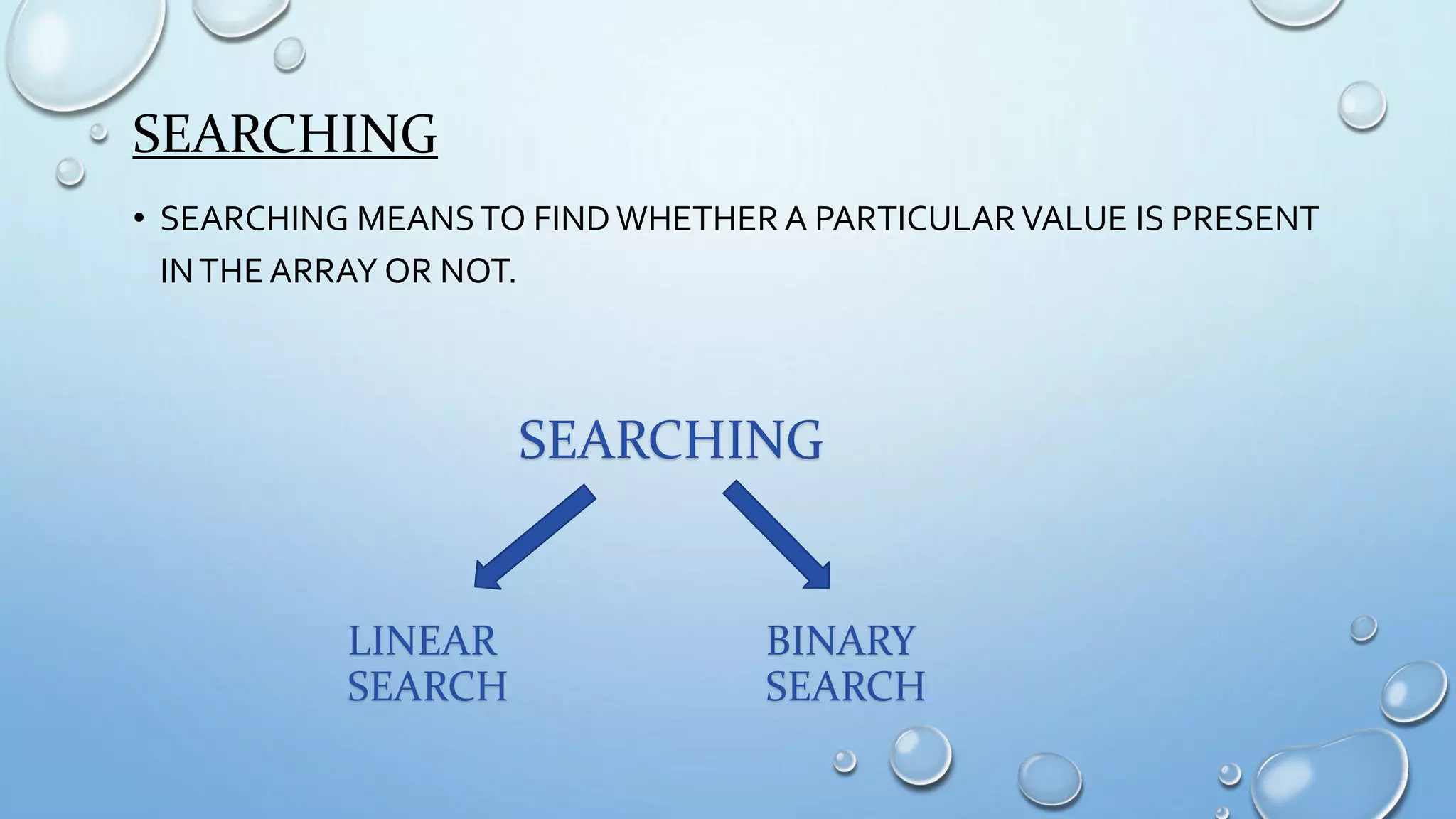 SEARCHING
• SEARCHING MEANSTO FINDWHETHER A PARTICULARVALUE IS PRESENT
INTHE ARRAY OR NOT.
SEARCHING
LINEAR
SEARCH
BINARY
SEARCH
 