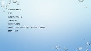 SET END = MID -1
ELSE
SET BEG = MID + 1
[END OF IF]
[END OF LOOP]
STEP 5 : PRINT “VALUE NOT PRESENT IN ARRAY”
STEP 6 : EXIT
 