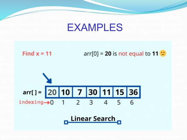 Linear and Binary search .pptx