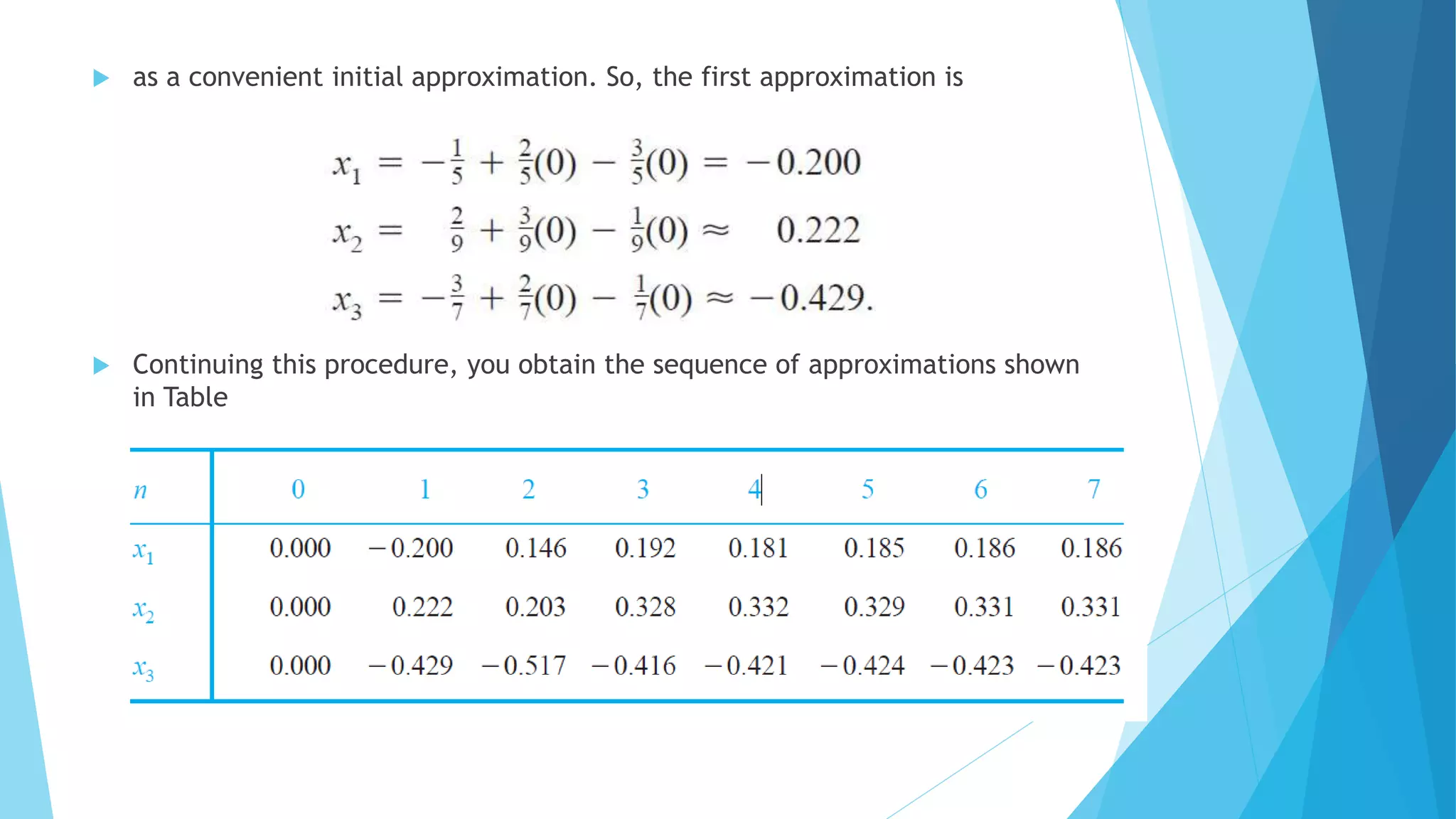  as a convenient initial approximation. So, the first approximation is
 Continuing this procedure, you obtain the sequence of approximations shown
in Table
 
