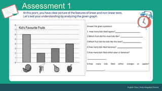 Assessment 1
Answer the given questions
1. How many kids liked apples? _
2.Which fruit did the most kids like?
3.Which fruit did the kids like the least? _
4.How many kids liked bananas?
5.How many kids liked either pear or bananas?
_
6.How many kids liked either oranges or apples?
_
 