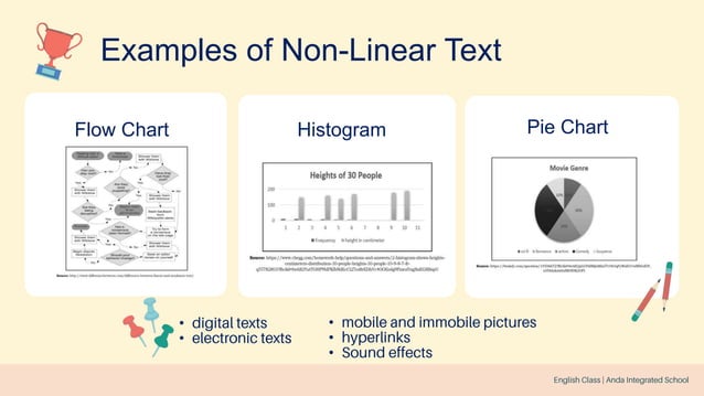 Linear and Non Linear Texts | PPTX | Books and Literature