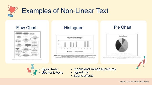 Linear And Non Linear Texts