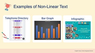 Examples of Non-Linear Text
Telephone Directory Bar Graph Infographic
 