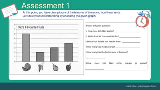 Assessment 1
Answer the given questions
1. How many kids liked apples?
2. Which fruit did the most kids like?
3.Which fruit did the kids like the least?
4.How many kids liked bananas?
5.How many kids liked either pear or bananas?
6.How many kids liked either oranges or apples?
 
