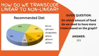 LINEAR AND NON-LINEAR TEXTS.pptx
