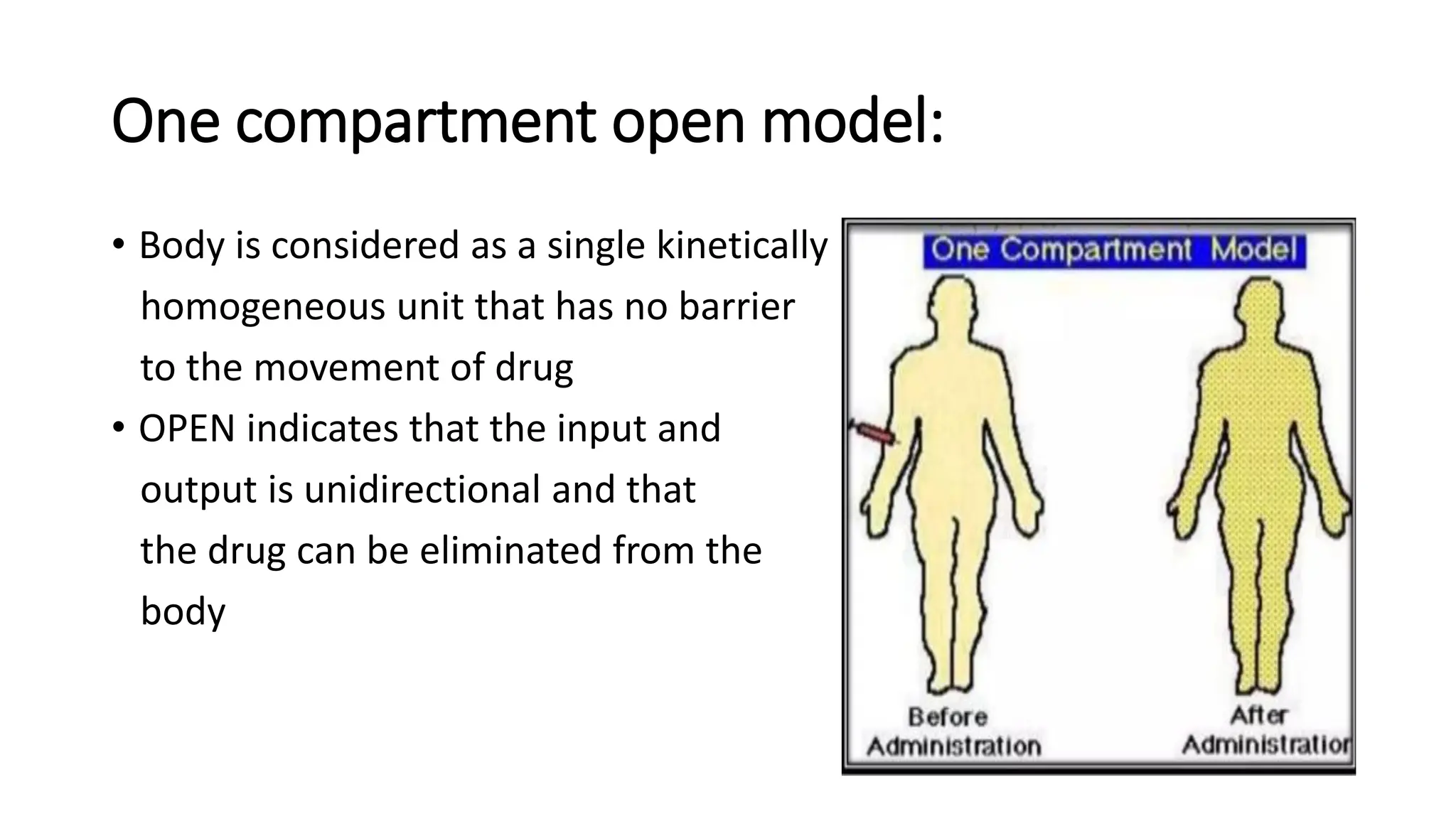 Linear and non Linear compartment pharmacology.pdf
