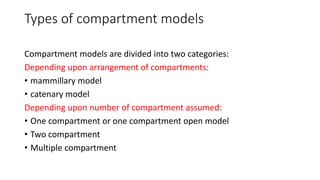 Linear and non Linear compartment pharmacology.pdf