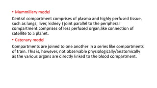 Linear and non Linear compartment pharmacology.pdf