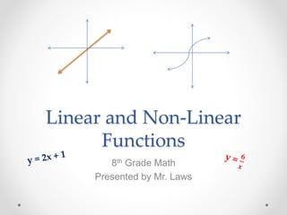 Linear and Non-Linear
Functions
8th Grade Math
Presented by Mr. Laws
 
