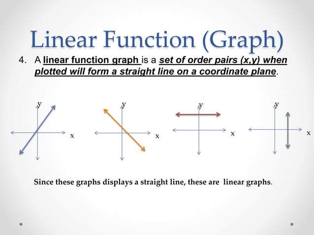 Linear_and_NonLinear_Functions_a (1).pptx