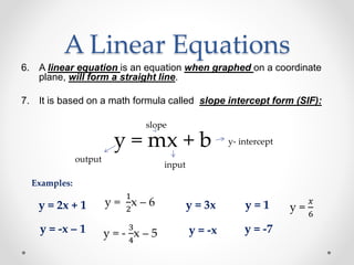 Linear_and_NonLinear_Functions_a (1).pptx