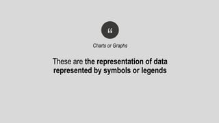 These are the representation of data
represented by symbols or legends
“Charts or Graphs
 