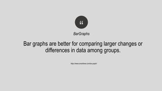 Bar graphs are better for comparing larger changes or
differences in data among groups.
“BarGraphs
https://www.smartdraw.com/bar-graph/
 