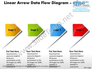 Linear Arrow Data Flow Diagram – 4 Stages




   Stage 1                   Stage 2                  Stage 3                    Stage 4
                                 1




 Put Text Here           Your Text Here          Put Text Here           Your Text Here
 Download this           Download this           Download this           Download this
 awesome diagram.        awesome diagram.        awesome diagram.        awesome diagram.
 Bring your              Bring your              Bring your              Bring your
 presentation to life.   presentation to life.   presentation to life.   presentation to life.
 All images are 100%     All images are 100%     All images are 100%     All images are 100%
 editable in             editable in             editable in             editable in
 powerpoint              powerpoint              powerpoint              powerpoint          Your Logo
 