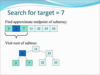 Linear and Binary search | PPTX | Search | Internet