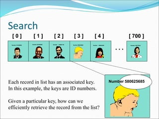 Linear and Binary search | PPTX | Search | Internet
