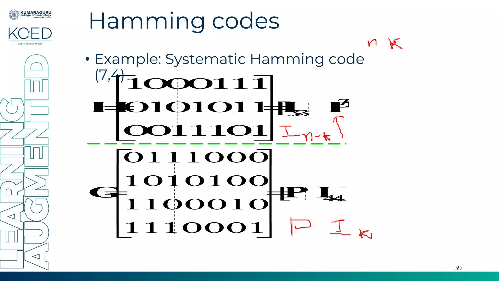 Linear Block code.pdf
