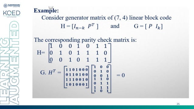 Linear Block code.pdf