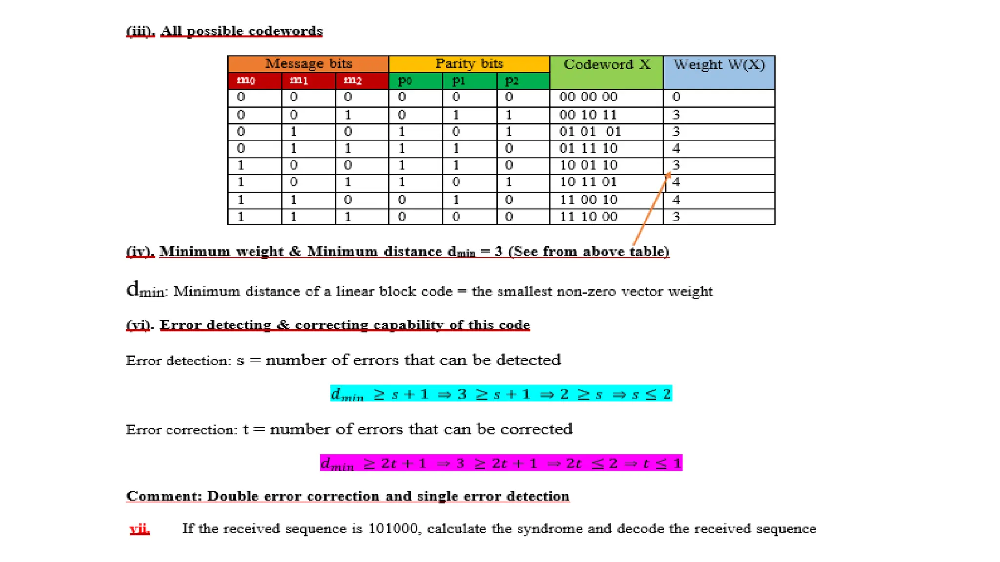 linear block code.pptxjdkdidjdjdkdkidndndjdj