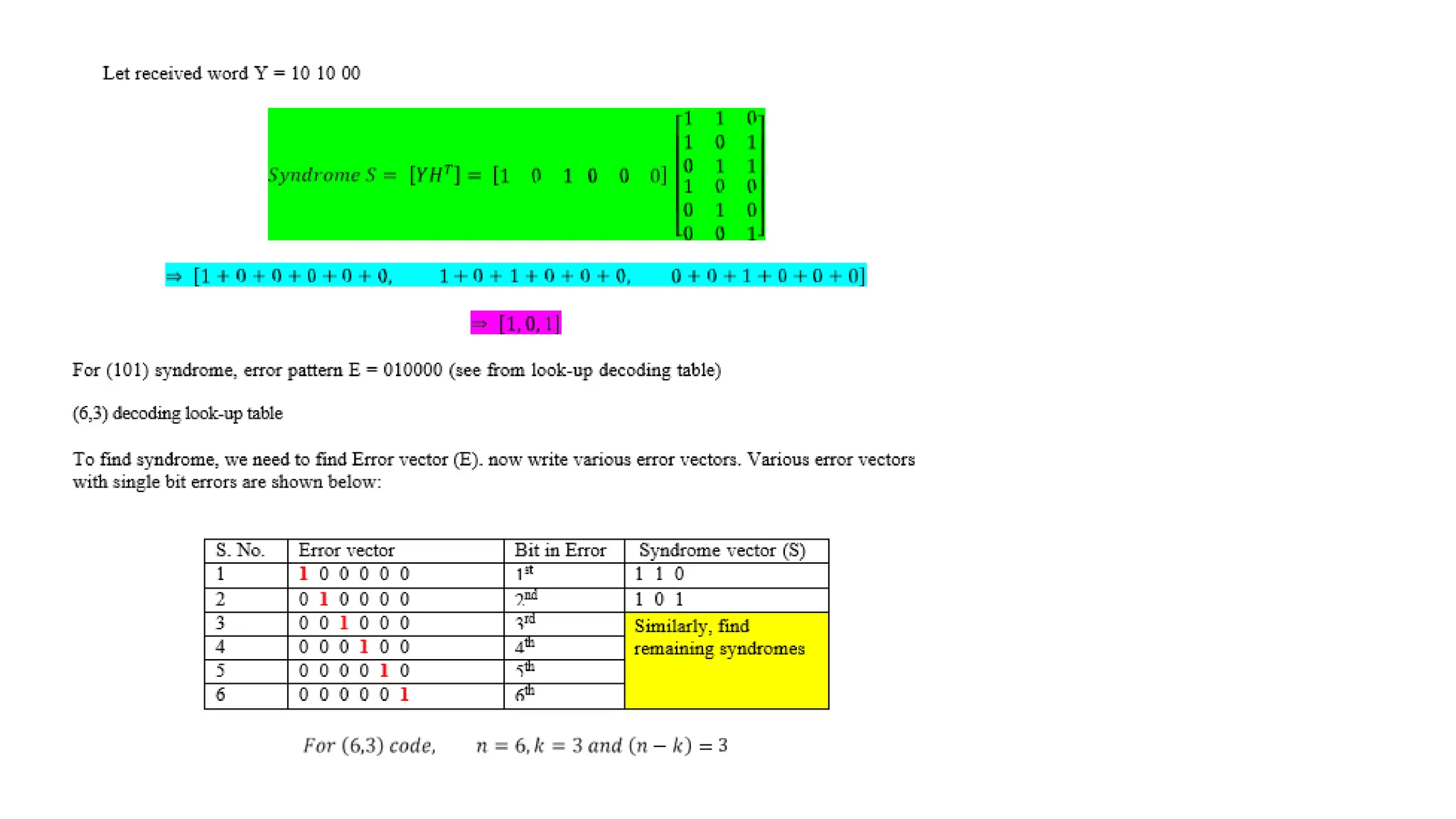 linear block code.pptxjdkdidjdjdkdkidndndjdj