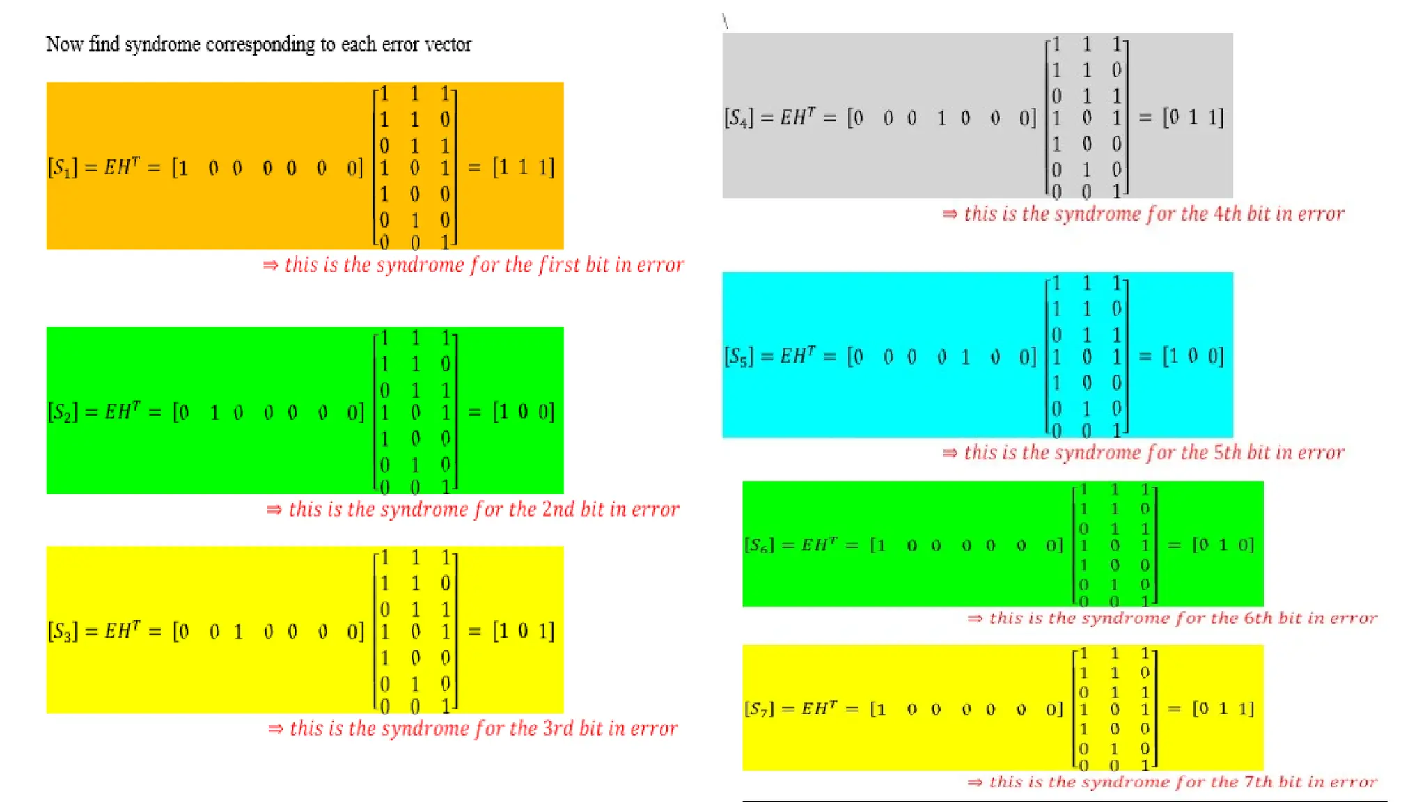linear block code.pptxjdkdidjdjdkdkidndndjdj