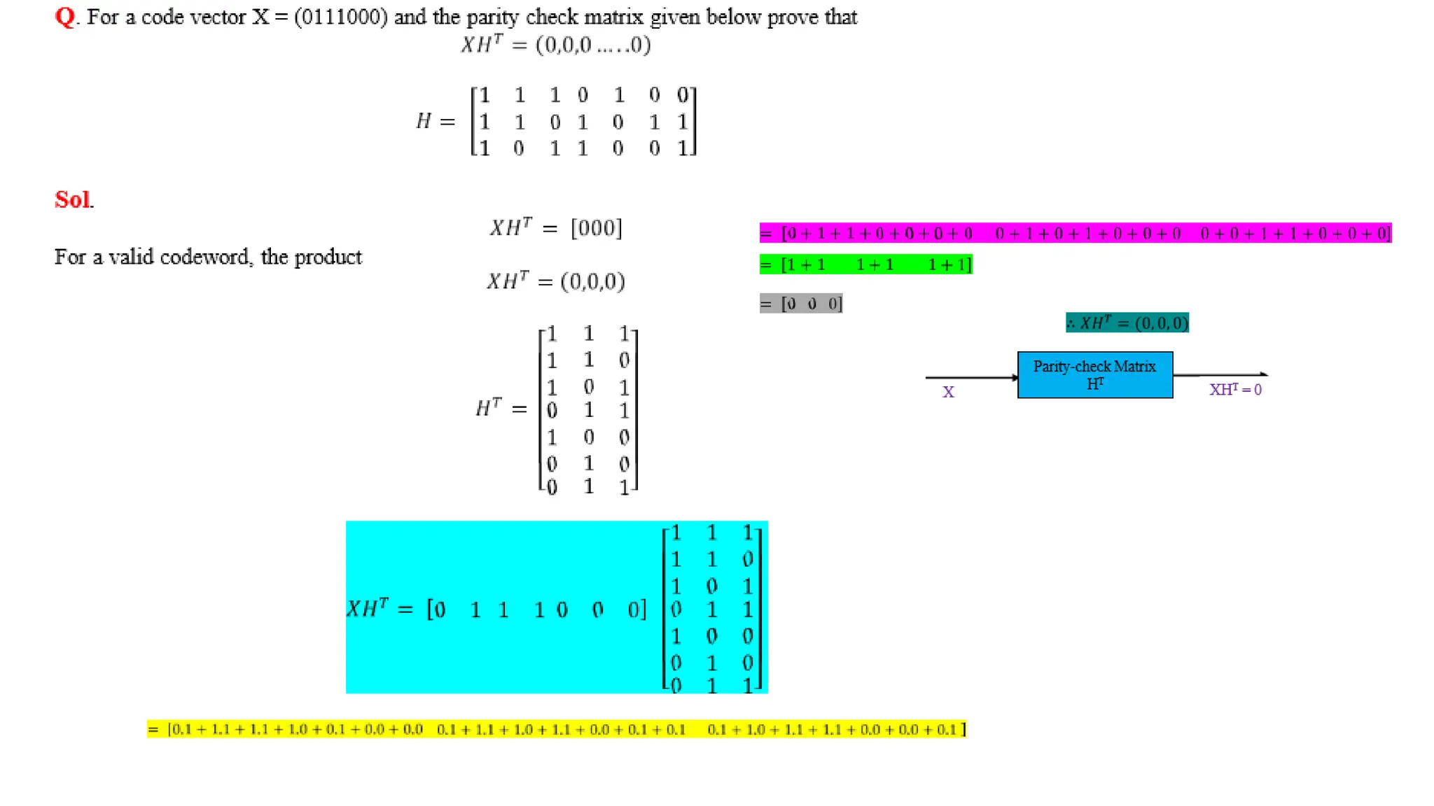 linear block code.pptxjdkdidjdjdkdkidndndjdj