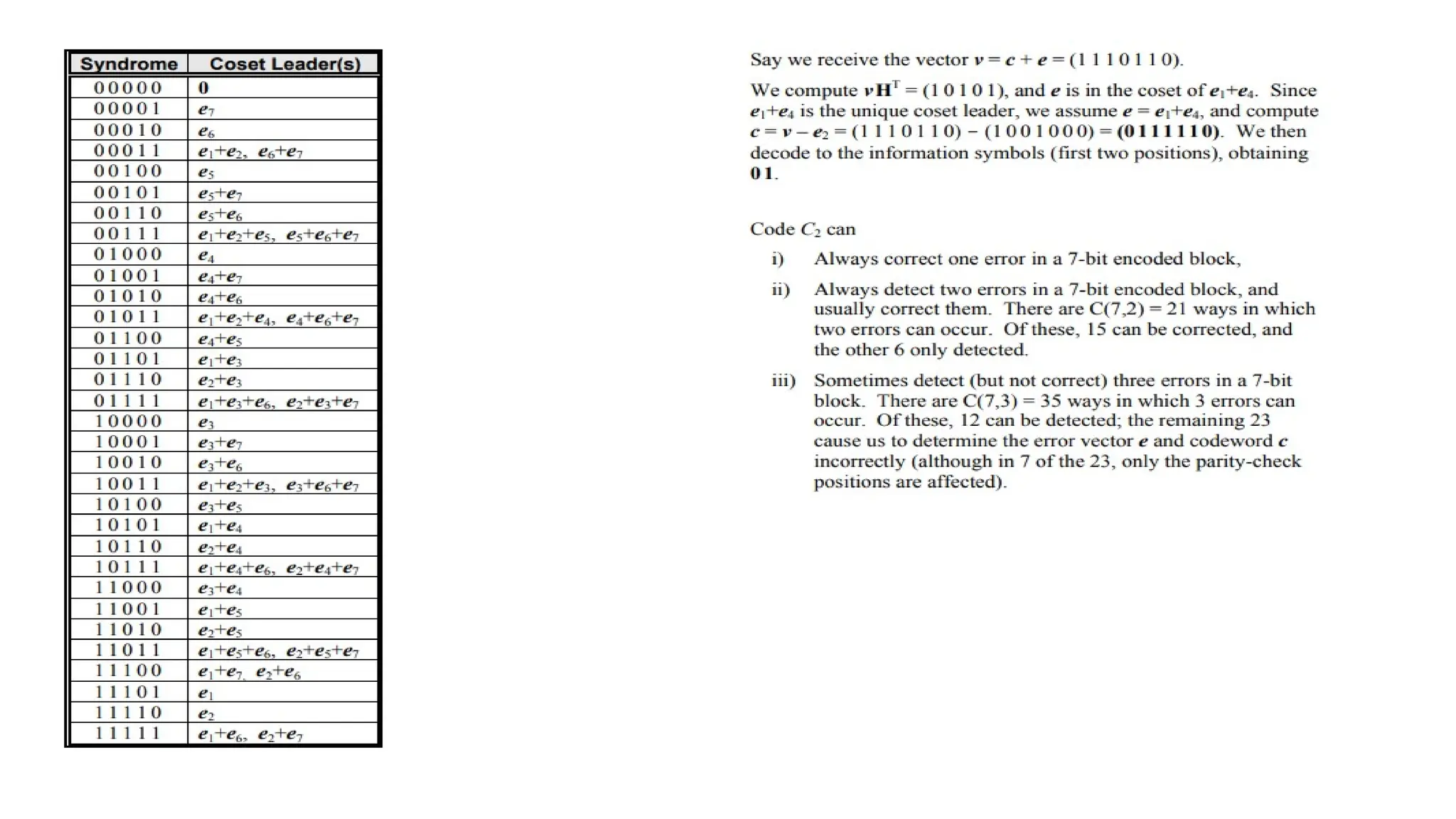 linear block code.pptxjdkdidjdjdkdkidndndjdj