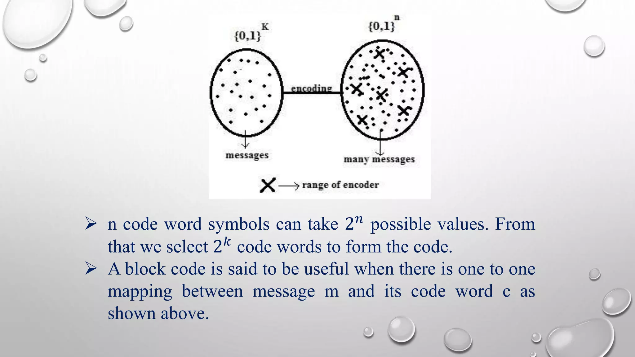  n code word symbols can take 2푛 possible values. From 
that we select 2푘 code words to form the code. 
 A block code is said to be useful when there is one to one 
mapping between message m and its code word c as 
shown above. 
 