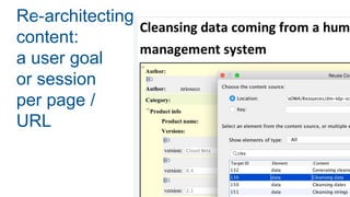 Re-architecting
content:
a user goal
or session
per page /
URL
 
