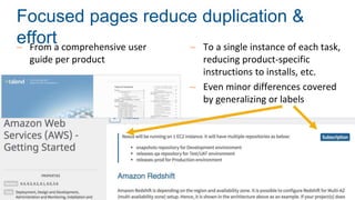 Focused pages reduce duplication &
effort~ From a comprehensive user
guide per product
~ To a single instance of each task,
reducing product-specific
instructions to installs, etc.
~ Even minor differences covered
by generalizing or labels
 