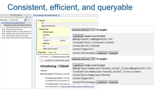 Consistent, efficient, and queryable
content
 