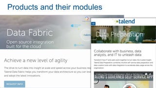 Products and their modules
 