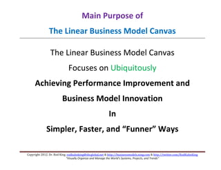 The LINEAR Business Model Canvas for Business Investors, Mentors, and ...