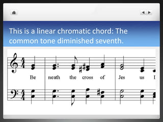 Linear chromaticchords