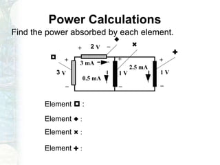 Power Calculations
Find the power absorbed by each element.
Element  :
Element  :
Element  :
Element  :




-
+
-
+
2 V
1 V
-+
3 V
-
+
1 V
2.5 mA
0.5 mA
3 mA
 