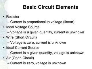 Basic Circuit Elements
• Resistor
– Current is proportional to voltage (linear)
• Ideal Voltage Source
– Voltage is a given quantity, current is unknown
• Wire (Short Circuit)
– Voltage is zero, current is unknown
• Ideal Current Source
– Current is a given quantity, voltage is unknown
• Air (Open Circuit)
– Current is zero, voltage is unknown
 