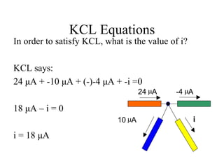 KCL Equations
In order to satisfy KCL, what is the value of i?
KCL says:
24 μA + -10 μA + (-)-4 μA + -i =0
18 μA – i = 0
i = 18 μA
i10 mA
24 mA -4 mA
 