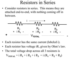 Resistors in Series
• Consider resistors in series. This means they are
attached end-to-end, with nothing coming off in
between.
• Each resistor has the same current (labeled i).
• Each resistor has voltage iR, given by Ohm’s law.
• The total voltage drop across all 3 resistors is
VTOTAL = i R1 + i R2 + i R3 = i (R1 + R2 + R3)
i
R1 R2 R3
+ i R1 - + i R2 - + i R3 -
+ -VTOTAL
 