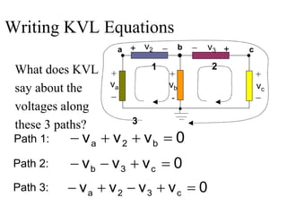 Writing KVL Equations
What does KVL
say about the
voltages along
these 3 paths?
Path 1: 0vvv b2a 
Path 2: 0vvv c3b 
Path 3: 0vvvv c32a 
vc
va
+

+

3
21
+ 
vb
v3v2
+
+
-
a b c
 