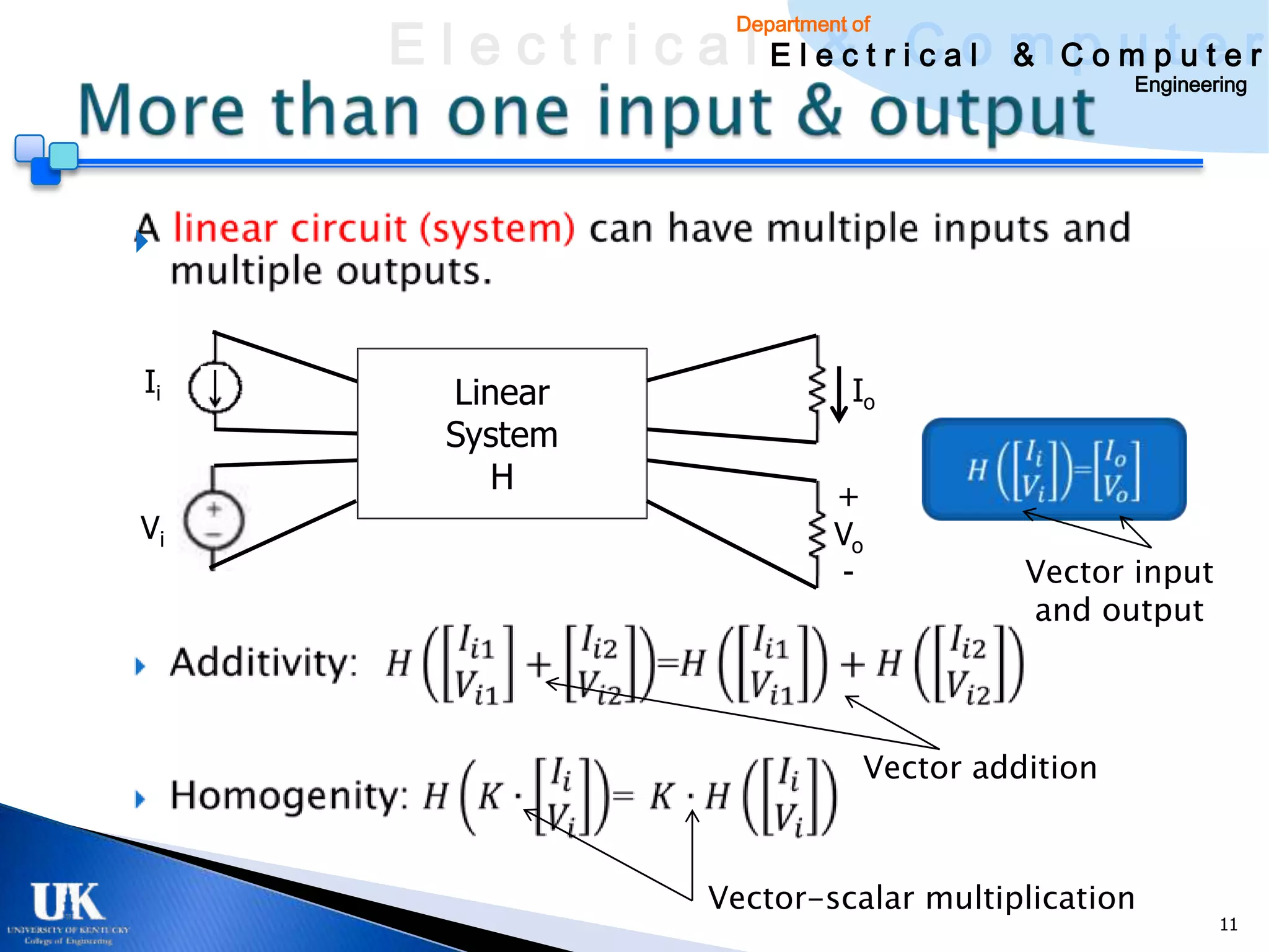 E l e c t r i c a l E l e c t r iCao m C o u ptuee r
                             & c l & pm t r
                         Department of

                                                       Engineering








Ii      Linear                      Io
        System
           H
                                  +
Vi                                Vo
                                  -            Vector input
                                               and output



                                     Vector addition



                        Vector-scalar multiplication
                                                               11
 