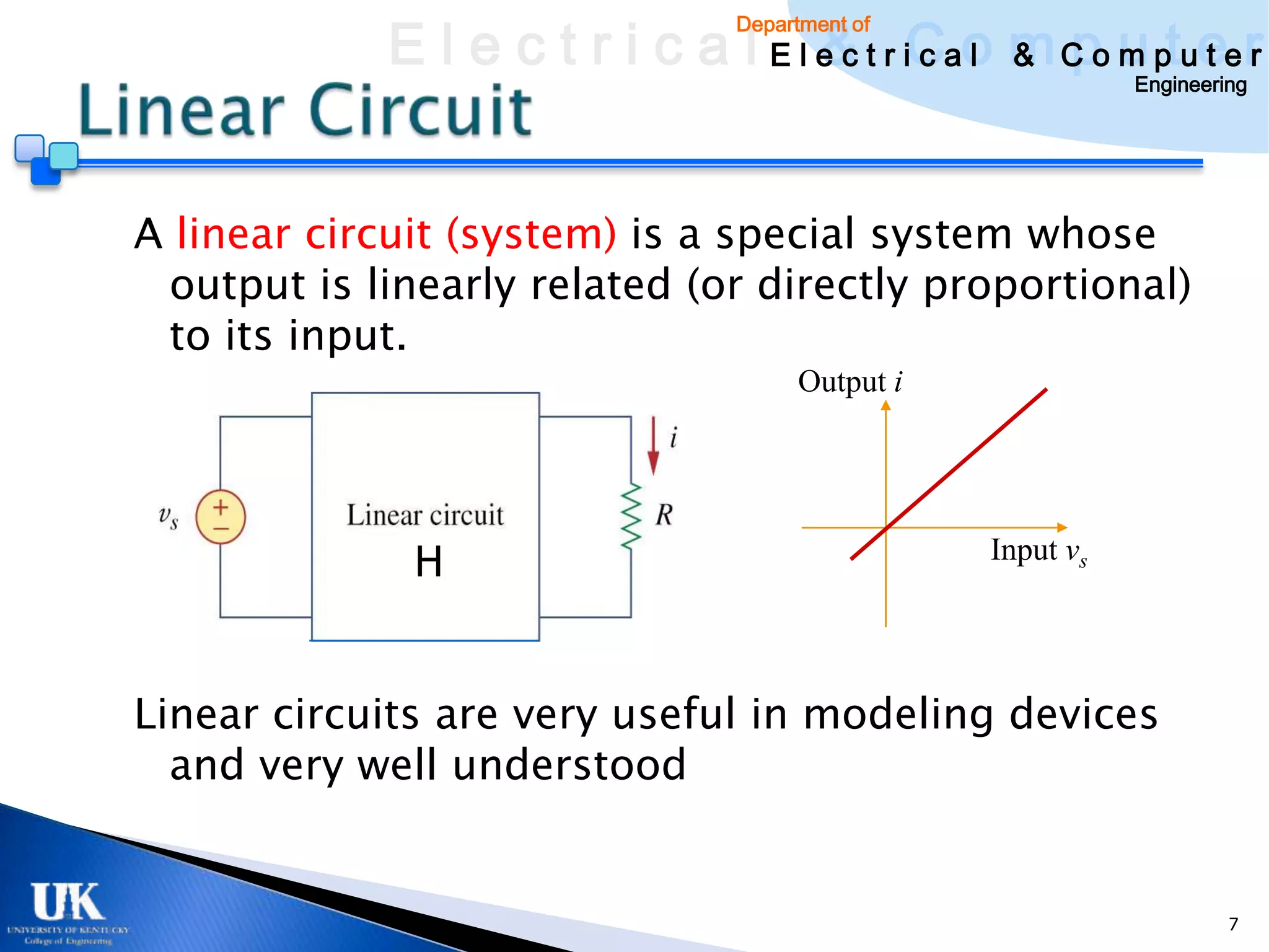 E l e c t r i c a l E l e c t r iCao m C o u ptuee r
                                    & c l & pm t r
                                Department of

                                                            Engineering




A linear circuit (system) is a special system whose
 output is linearly related (or directly proportional)
 to its input.
                                      Output i




              H                                  Input vs




Linear circuits are very useful in modeling devices
  and very well understood


                                                                     7
 