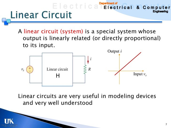 Linear circuit and superposition