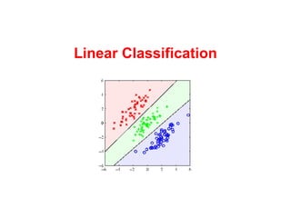 Linear Classification Machine Learning; Wed Apr 23, 2008 