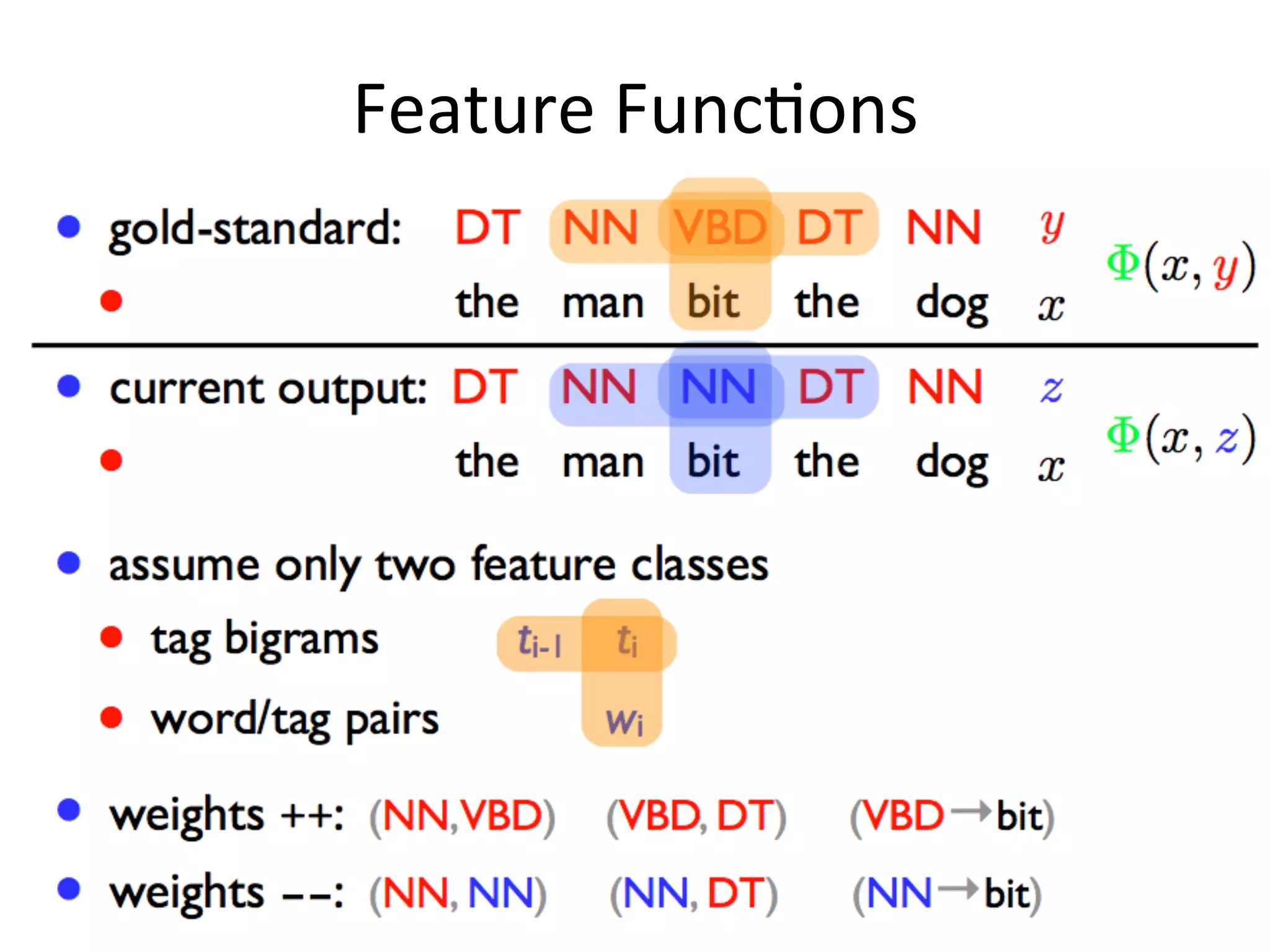 Feature	
  Func'ons
 