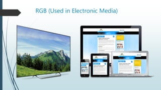 RGB (Used in Electronic Media)
 