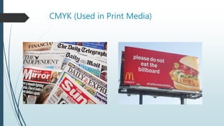 CMYK (Used in Print Media)
 