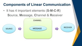 Linear Communication Presentation.pptx | Computer Networking | Computing
